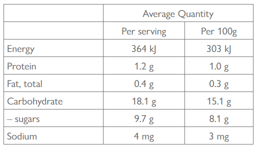 ผลเบอร์รี่อินทรีย์ของเบลลามี่และแอปเปิ้ล 4+ เดือน 120 กรัม